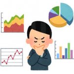 【驚愕】大学生ワイが投資を始めてから溶かした金額ｗｗｗ