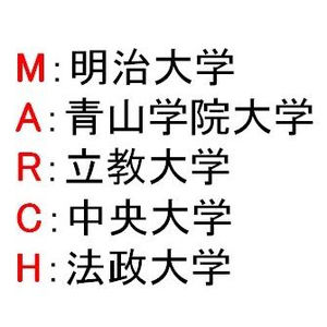 マーチ付属さん、進学校化へ。明大明治は東大8名、中大付属は早稲田33名慶応17名